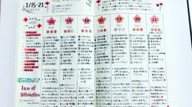 話題のバレットジャーナルをもっと楽しく おすすめの文具10選 Mybest