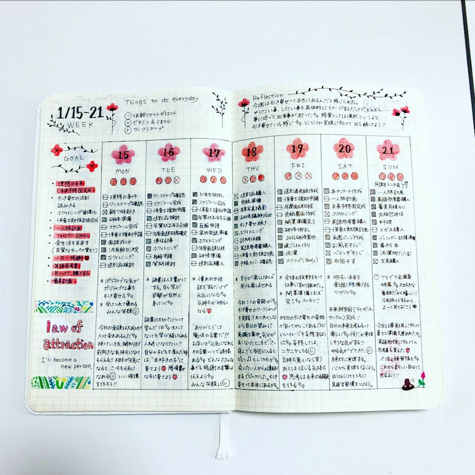 話題のバレットジャーナルをもっと楽しく!おすすめの文具10選