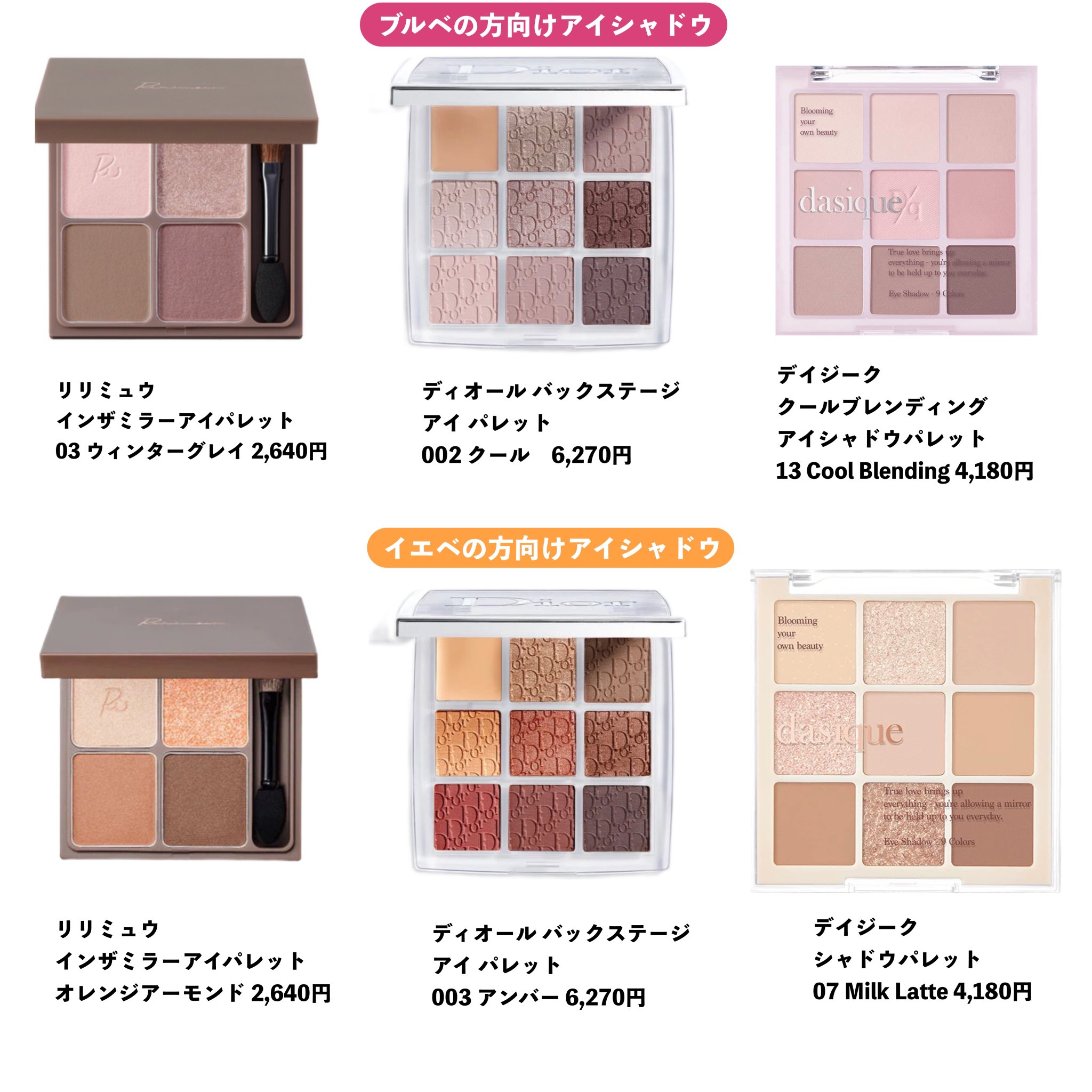 最近のKPOPアイドルメイクの中でも特に流行している「“三角ゾーン”を埋めて“地雷ライン”を引く」メイクをする際におすすめアイシャドウ