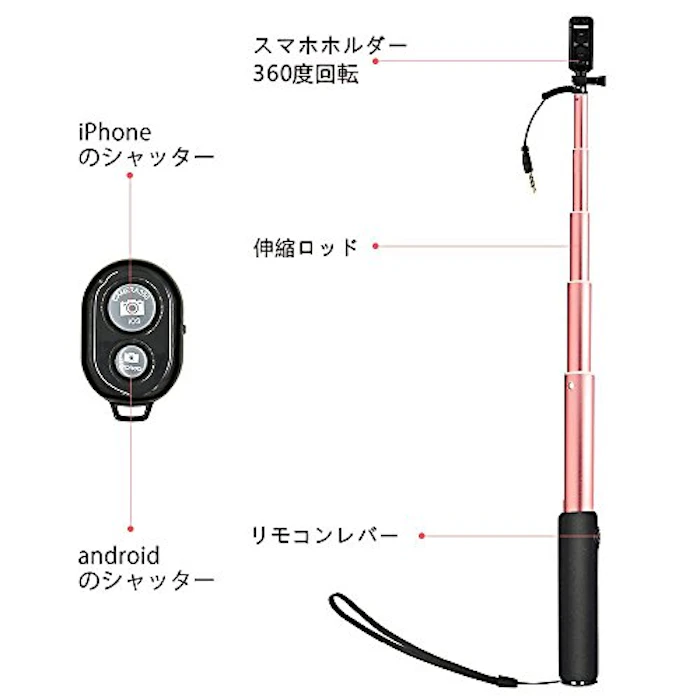 Bodyguard 自撮り棒 スマホ セルカ棒 1枚目