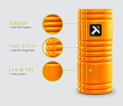 TRIGGER POINT グリッドフォームローラー 1枚目