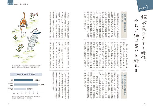 加藤由子 猫とさいごの日まで幸せに暮らす本 5枚目