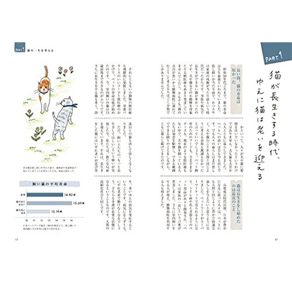 加藤由子 猫とさいごの日まで幸せに暮らす本 5枚目