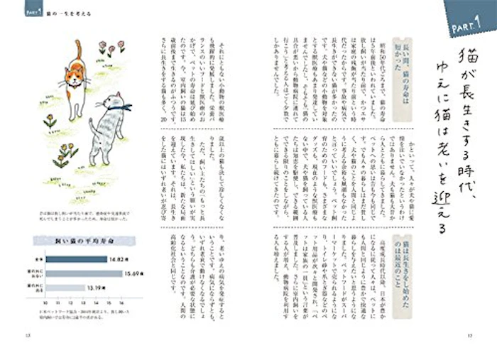 加藤由子 猫とさいごの日まで幸せに暮らす本 5枚目