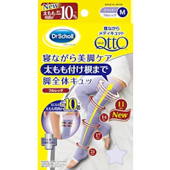 レキットベンキーザー・ジャパン 寝ながらメディキュット フルレッグ 1枚目