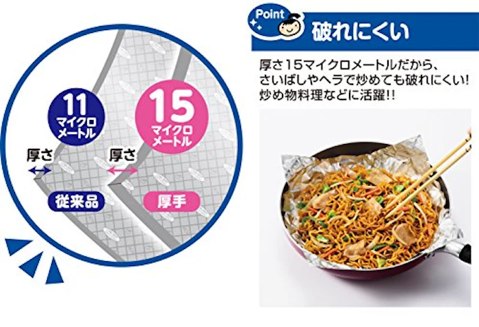 クレハ キチントさん フライパン用ホイルシート 厚手 25cm×3m 5枚目