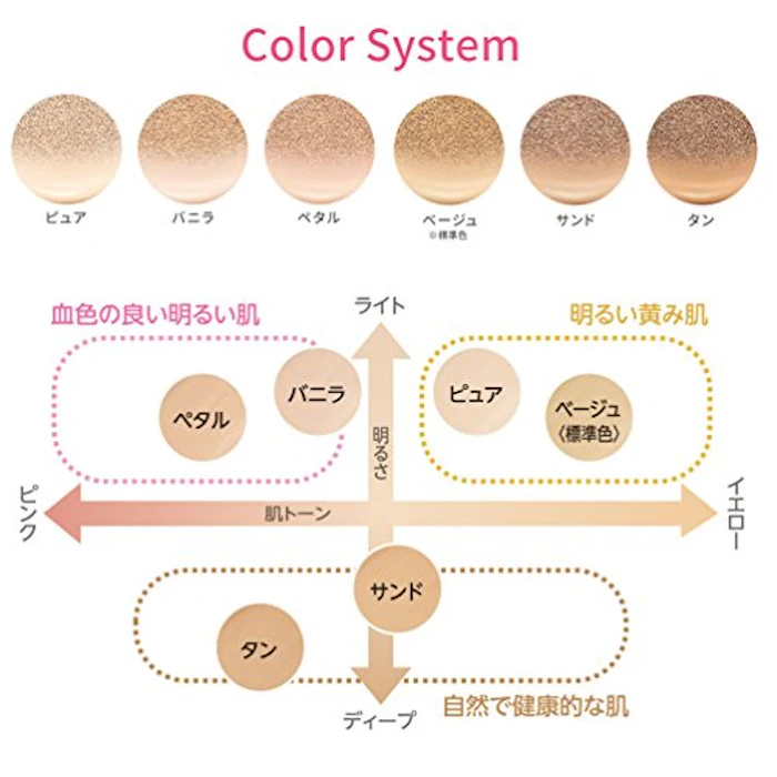 エチュードハウス エニークッション オールデイパーフェクト バニラ 2枚目