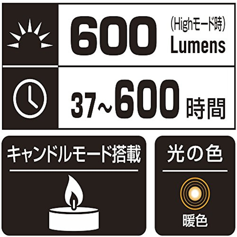 ジェントス LED ランタン エクスプローラー SOL-016B 4枚目