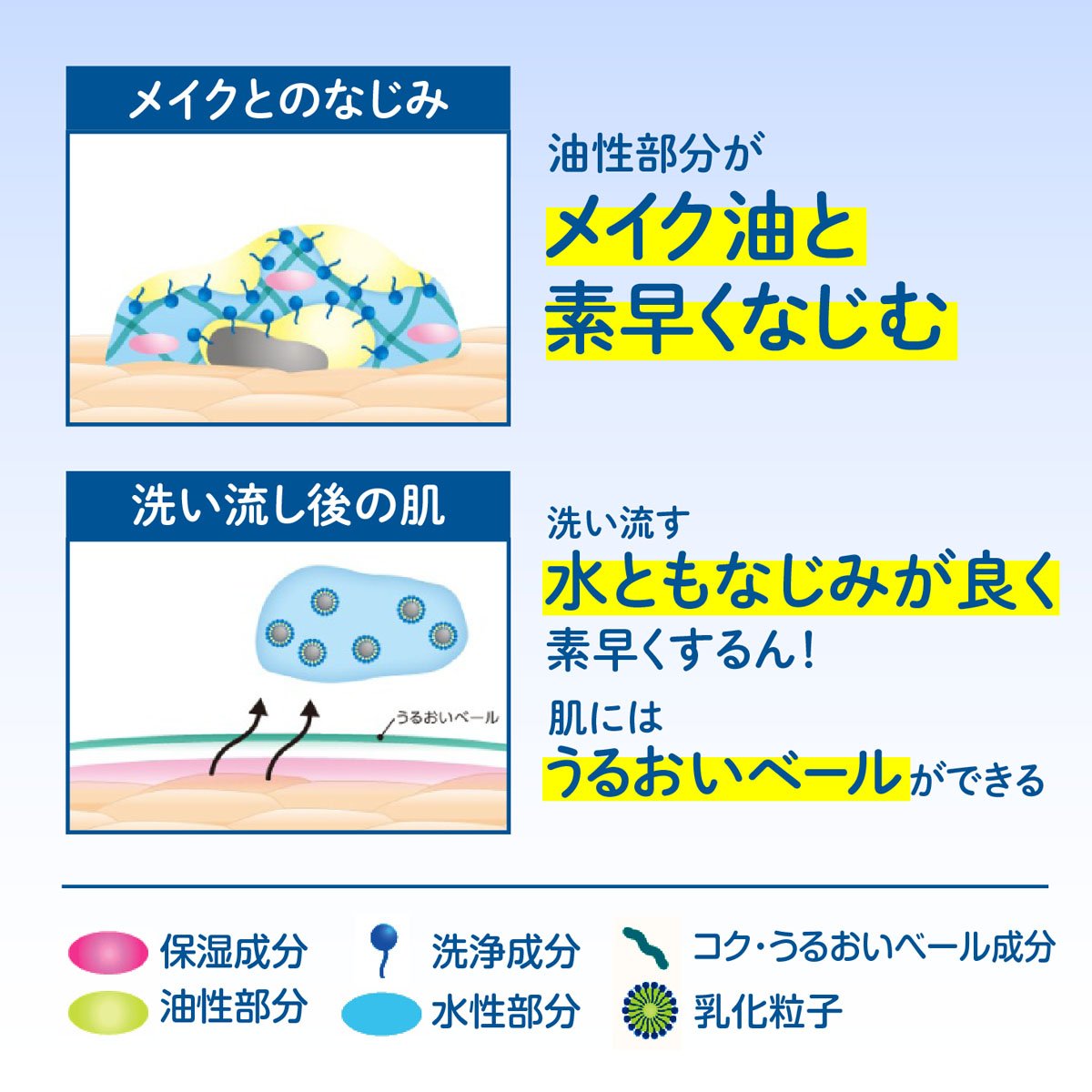 マンダム ビフェスタ クレンジング ミルキィリキッド 4枚目