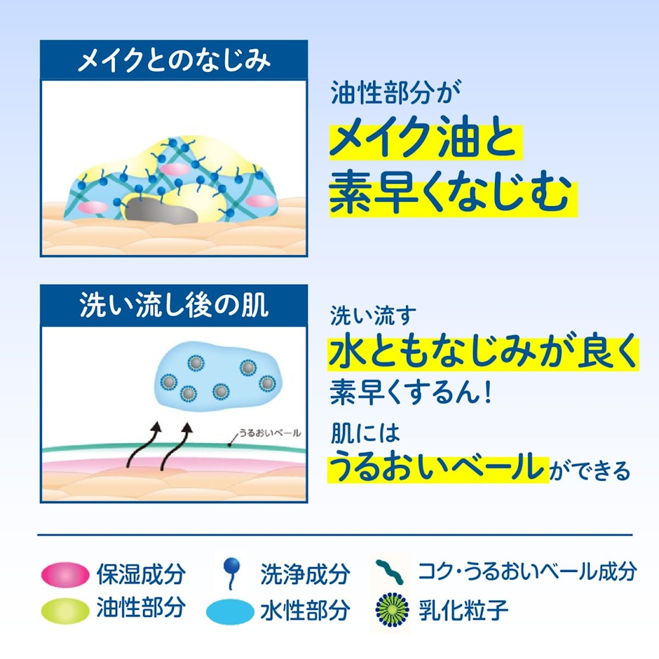 マンダム ビフェスタ クレンジング ミルキィリキッド 4枚目