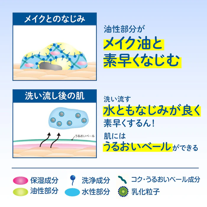 マンダム ビフェスタ クレンジング ミルキィリキッド 4枚目