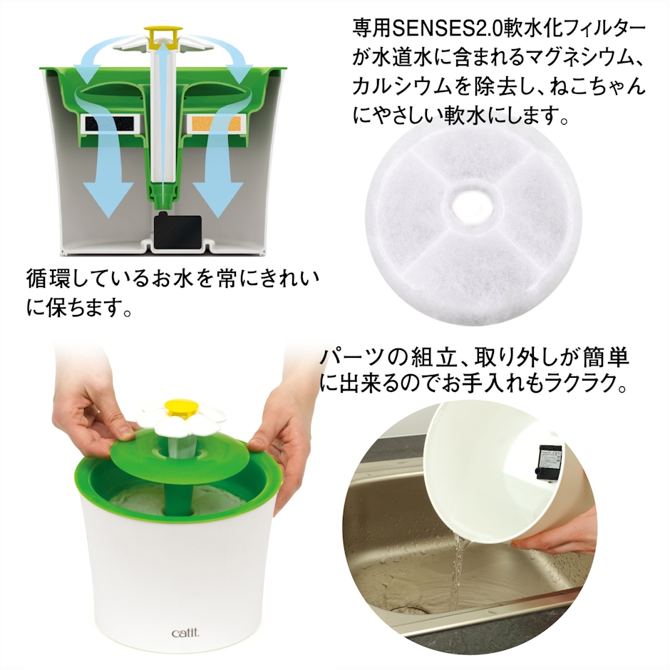 ジェックス catit フラワーファウンテン 4枚目