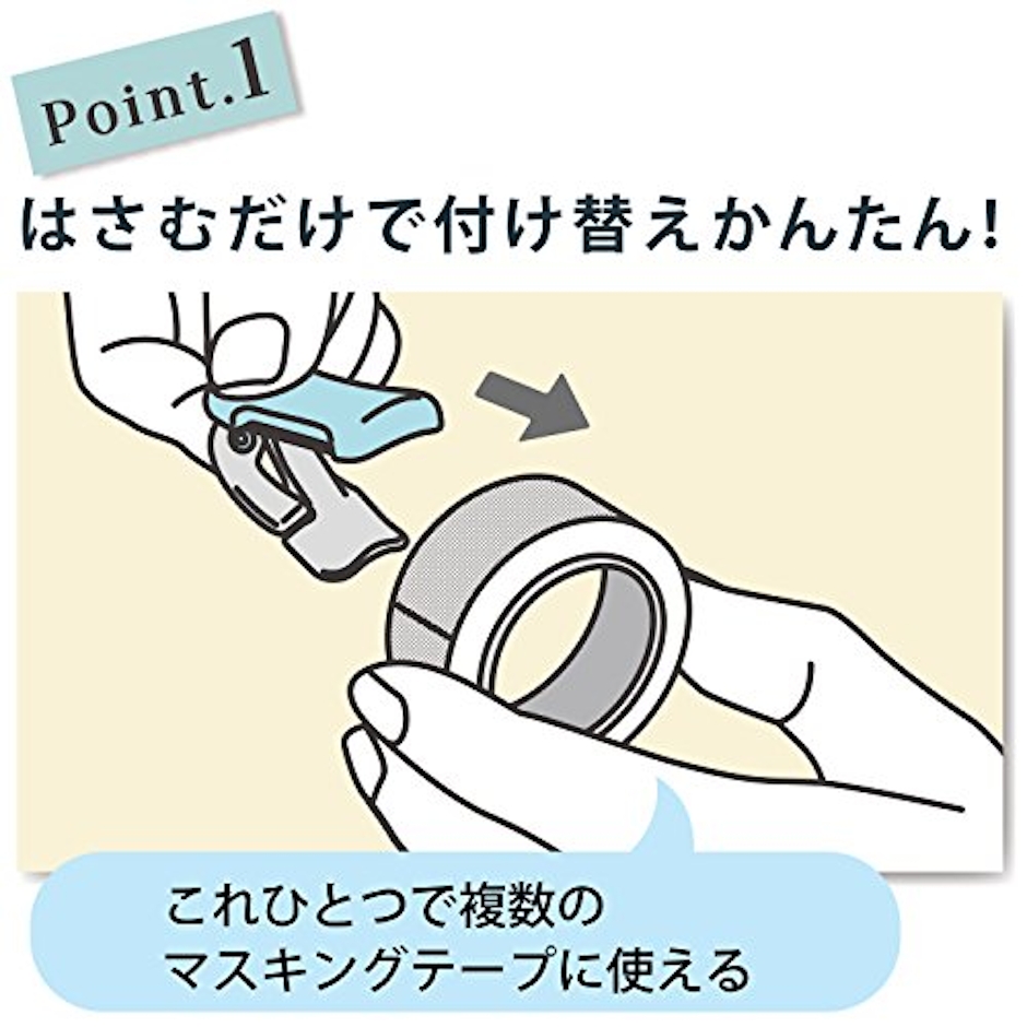 コクヨ テープカッターカルカットクリップ T-SM400LP 3枚目