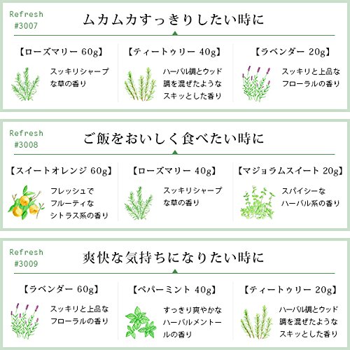 Bathlier バスカクテル フレーバーセット リフレッシュ 中からイキイキしたい時に 3枚目