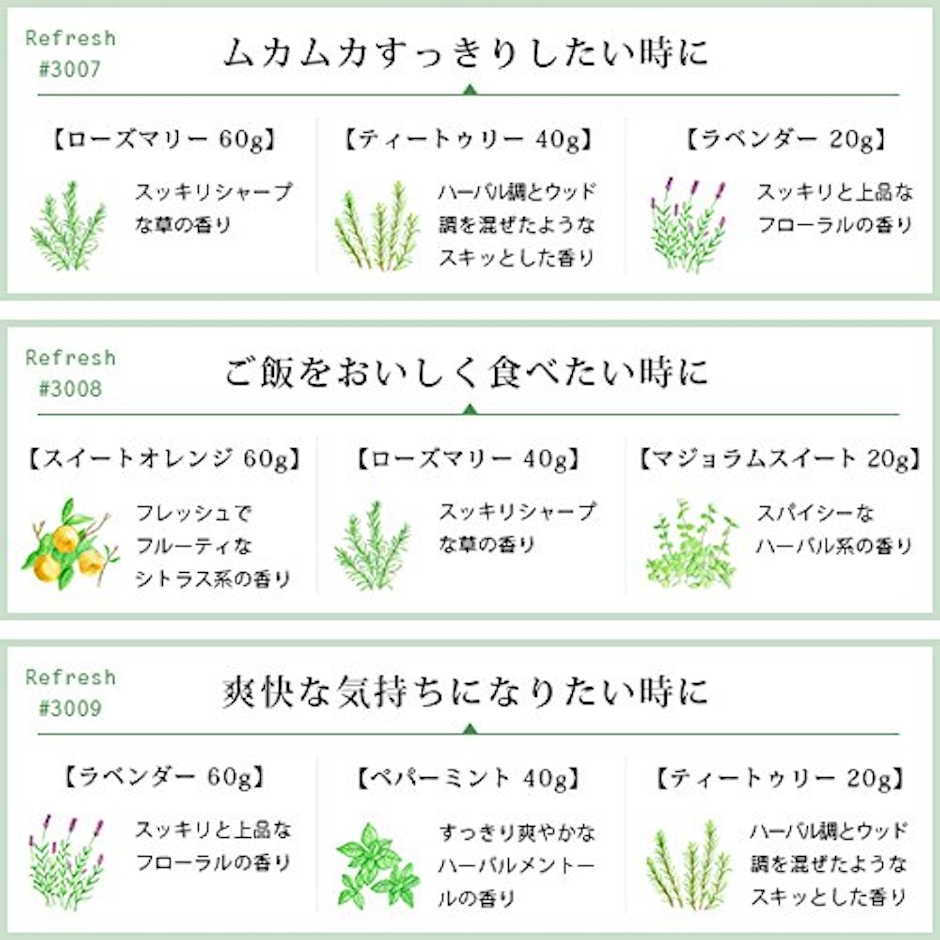 Bathlier バスカクテル フレーバーセット リフレッシュ 中からイキイキしたい時に 3枚目