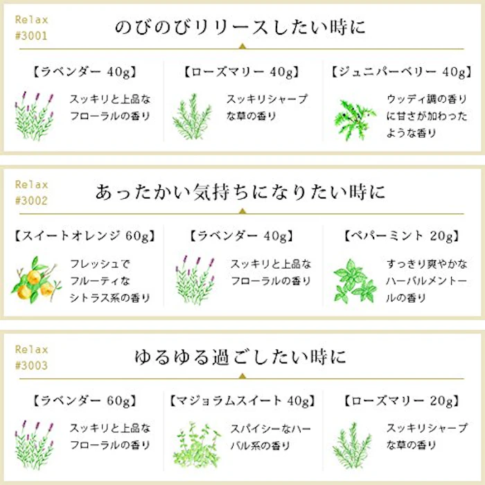 Bathlier バスカクテルフレーバーセット リラックス のびのびリリースしたい時に 3枚目