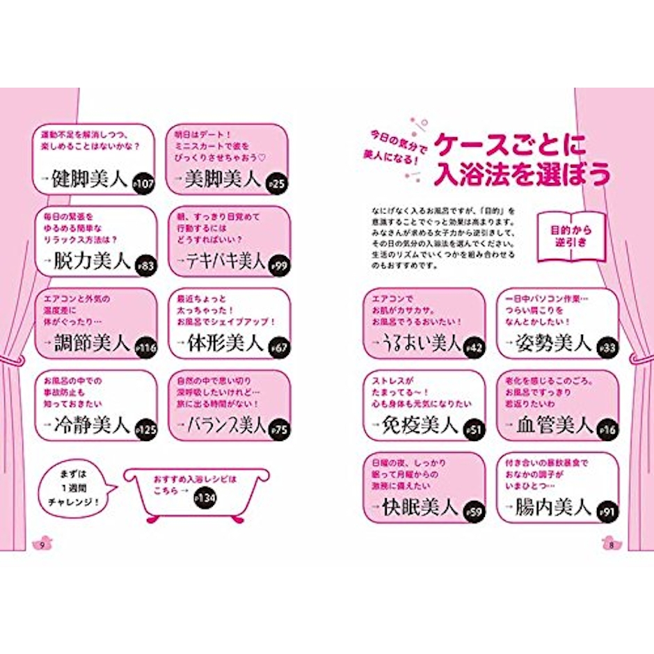 後藤康彰 【PR】女子力UPのための最新入浴法 4枚目