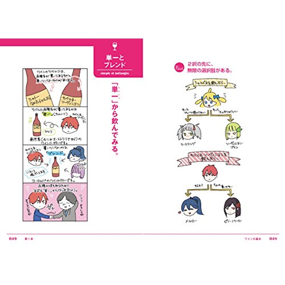 小久保尊 図解 ワイン一年生 3枚目