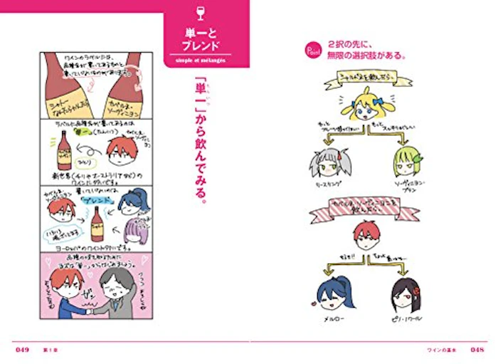 小久保尊 図解 ワイン一年生 3枚目