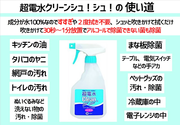 ケミコート 超電水クリーンシュ!シュ! 3枚目