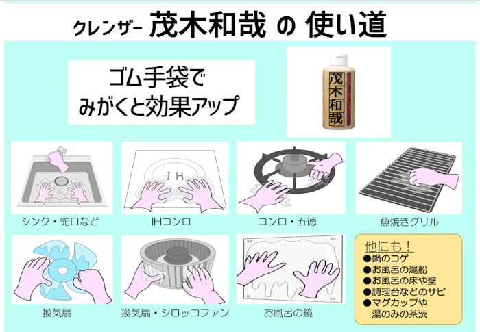 きれい研究所 茂木和哉 2枚目