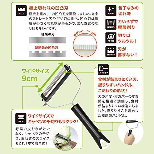 協和工業 夢ゲンピーラー 4枚目