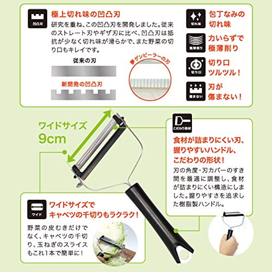 協和工業 夢ゲンピーラー 4枚目