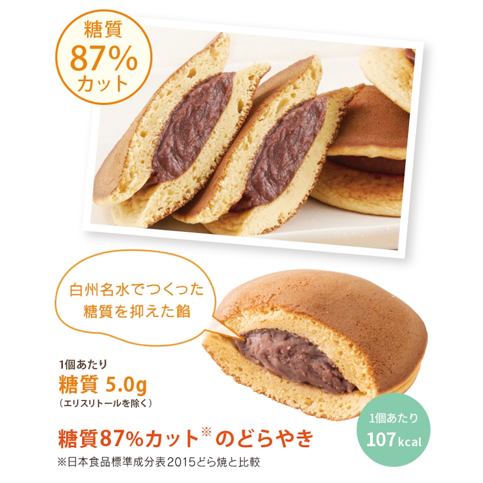 シャトレーゼ 糖質87%カットのどらやき 2枚目