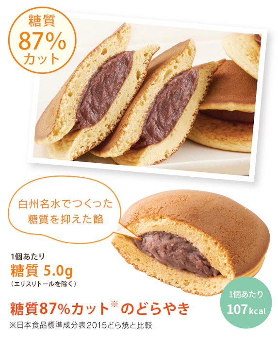 シャトレーゼ 糖質87%カットのどらやき 2枚目