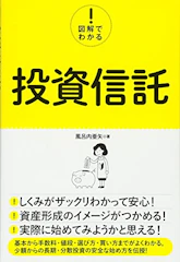 秀和システム 『図解でわかる! 投資信託』 風呂内亜矢 1枚目