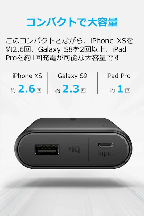Anker PowerCore 10000 4枚目