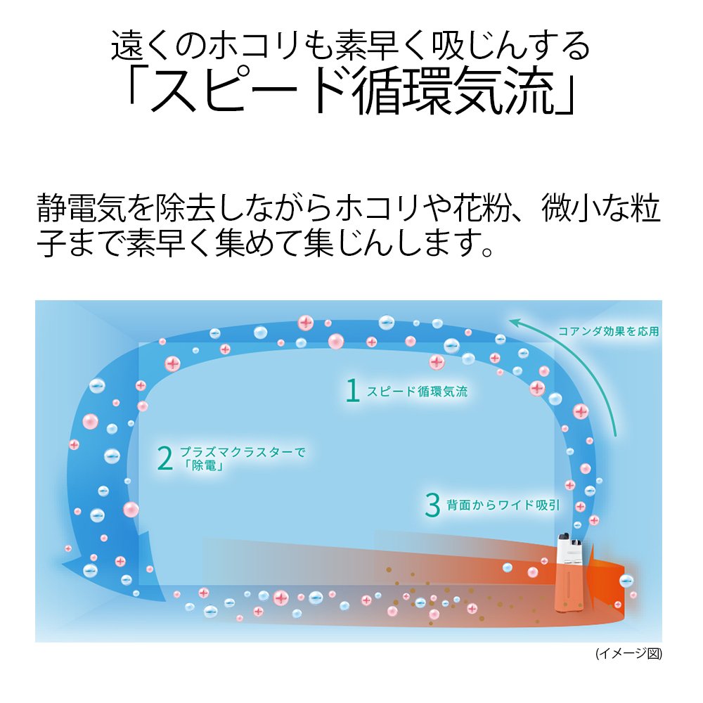 シャープ 加湿空気清浄機 KC-H50-W 2枚目
