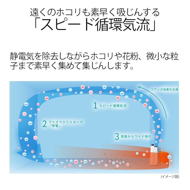 シャープ 加湿空気清浄機 KC-H50-W 2枚目
