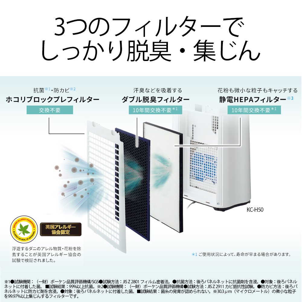 シャープ 加湿空気清浄機 KC-H50-W 3枚目