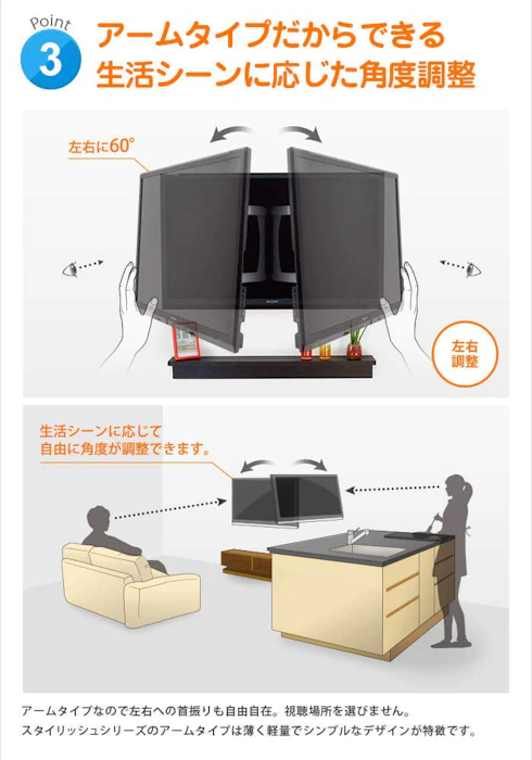 エース・オブ・パーツ テレビ壁掛け金具 PRM-LT17MW 3枚目