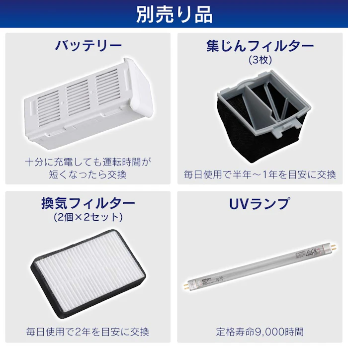 アイリスオーヤマ コードレスふとんクリーナー IC-FDC1 4枚目
