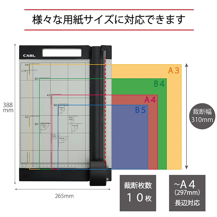 カール事務器 ディスクカッター DC-200N 6枚目