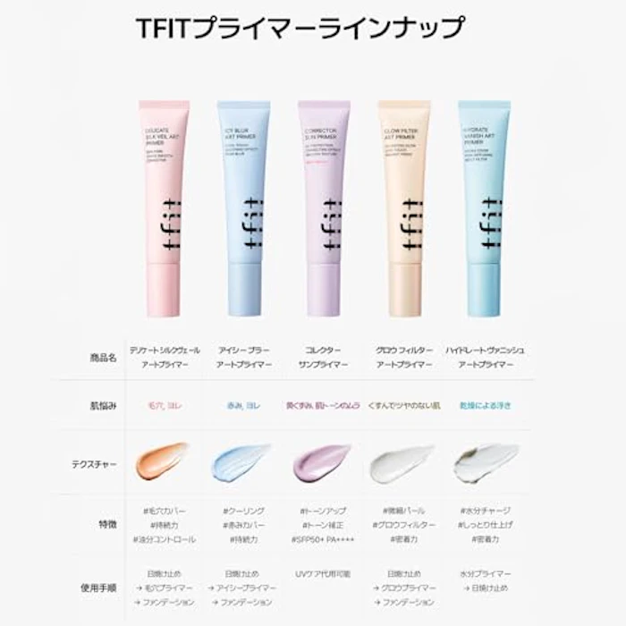 TFIT アイシー ブラー アートプライマー 6枚目