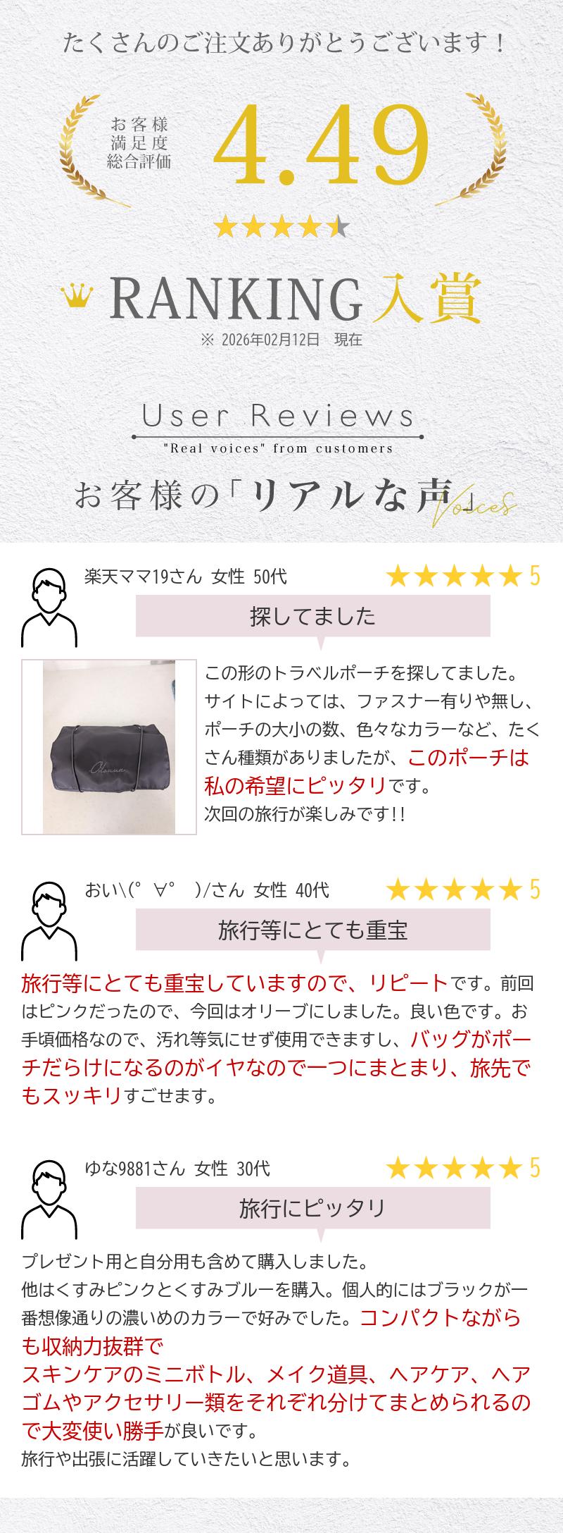 goodcars style トラベルポーチ 取り外し 4in1  4枚目