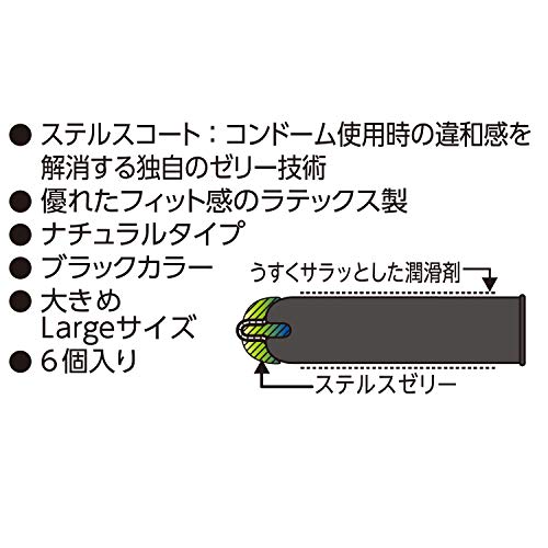 ジェクス ジェクス まるで生感覚【ZONE (ゾーン)】コンドーム Lサイズ 6個入【ステルスゼリーによる、うすさを超える気持ちよさ】 2枚目