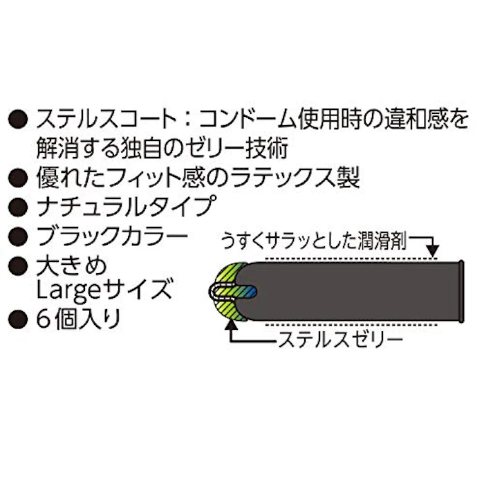 ジェクス ジェクス まるで生感覚【ZONE (ゾーン)】コンドーム Lサイズ 6個入【ステルスゼリーによる、うすさを超える気持ちよさ】 2枚目