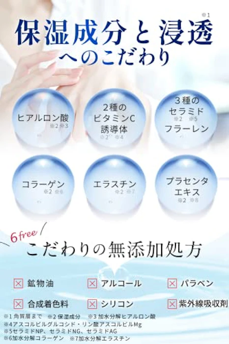 NANOA SCモイスチャーフェイスマスク(5枚入り) 6枚目