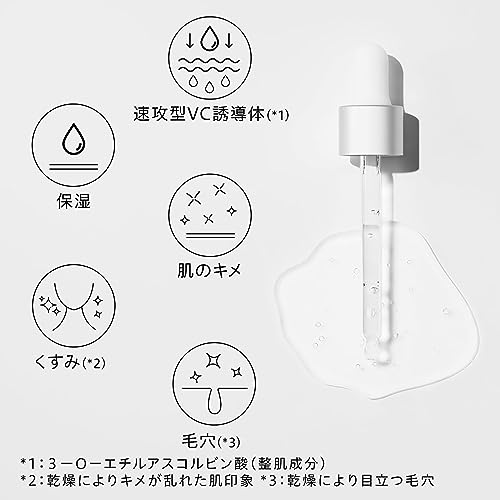 HiCA Cセラム ビタミンC誘導体6% 28ml 無添加 日本製 速攻型ビタミンC 高濃度 敏感肌パッチテスト 3枚目