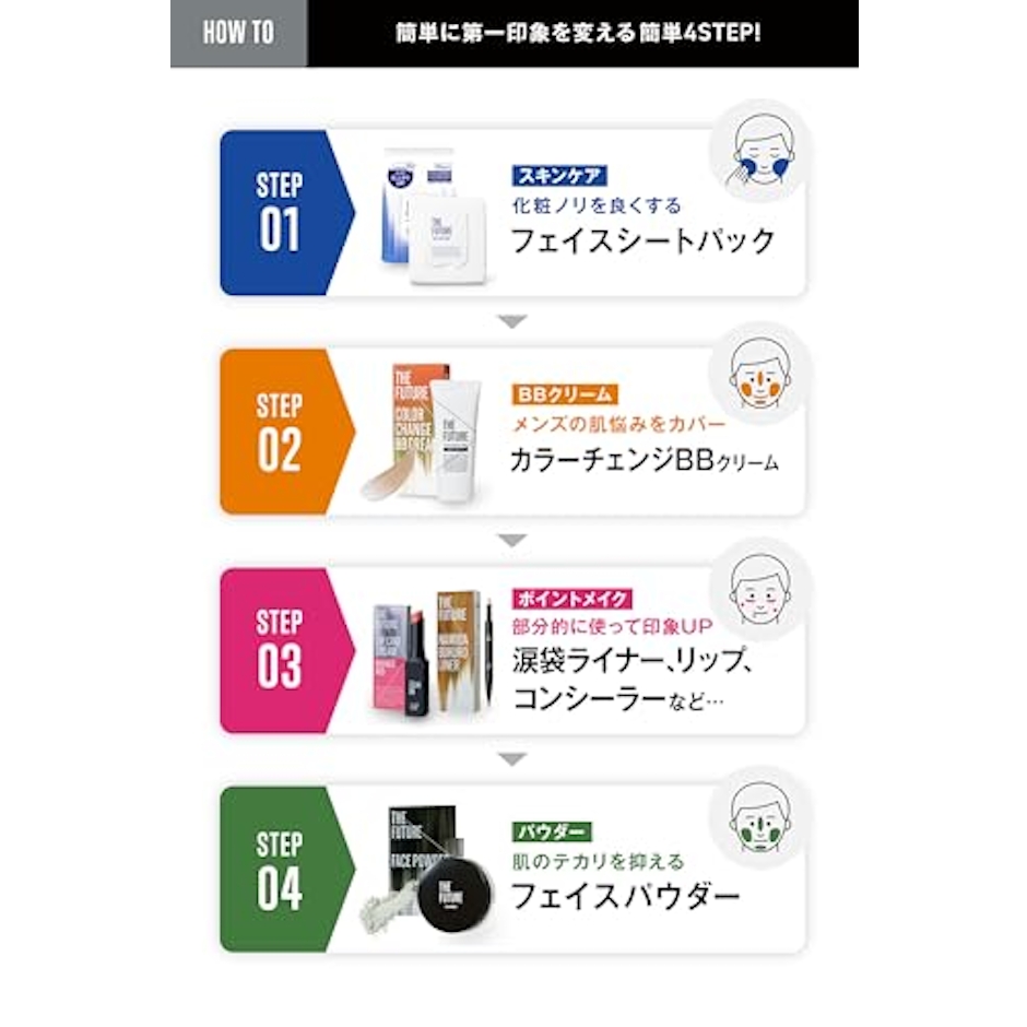 STORiiY株式会社 THE FUTURE カラーチェンジBBクリーム 25g メンズ BBクリーム ニキビ跡 毛穴カバー (COOL) 6枚目