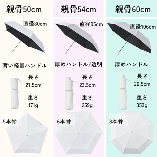 エスタ 冷却パラソル50ミニ 9枚目