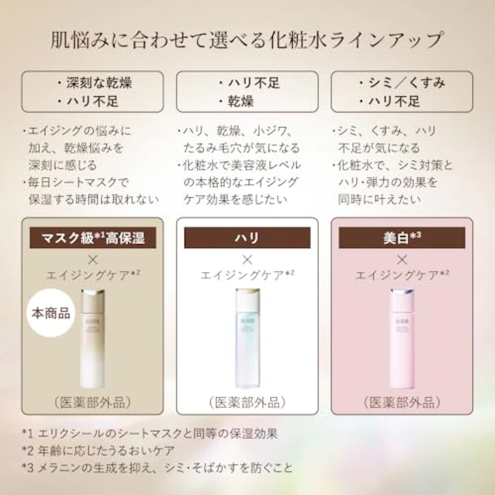 エリクシール リフトモイスト ローション マスク級高保湿 ca 11枚目
