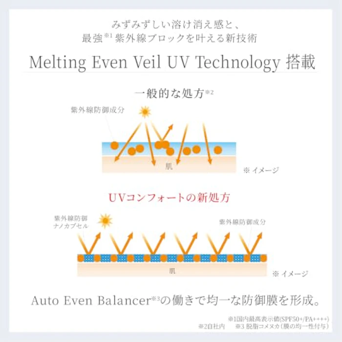 DECORTÉ UV コンフォートブライト 4枚目