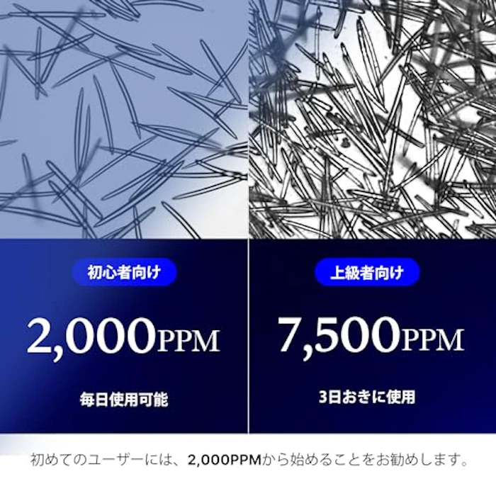 medicube ゼロ1DAYエクソソームショット 7500ppm 2枚目