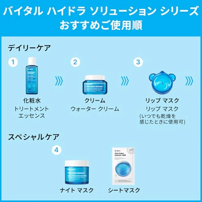 Dr.Jart+ バイタル ハイドラ ソリューション ウォータークリーム 5枚目