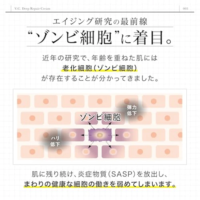 dr365 V.C.ディープリペアクリーム 3枚目